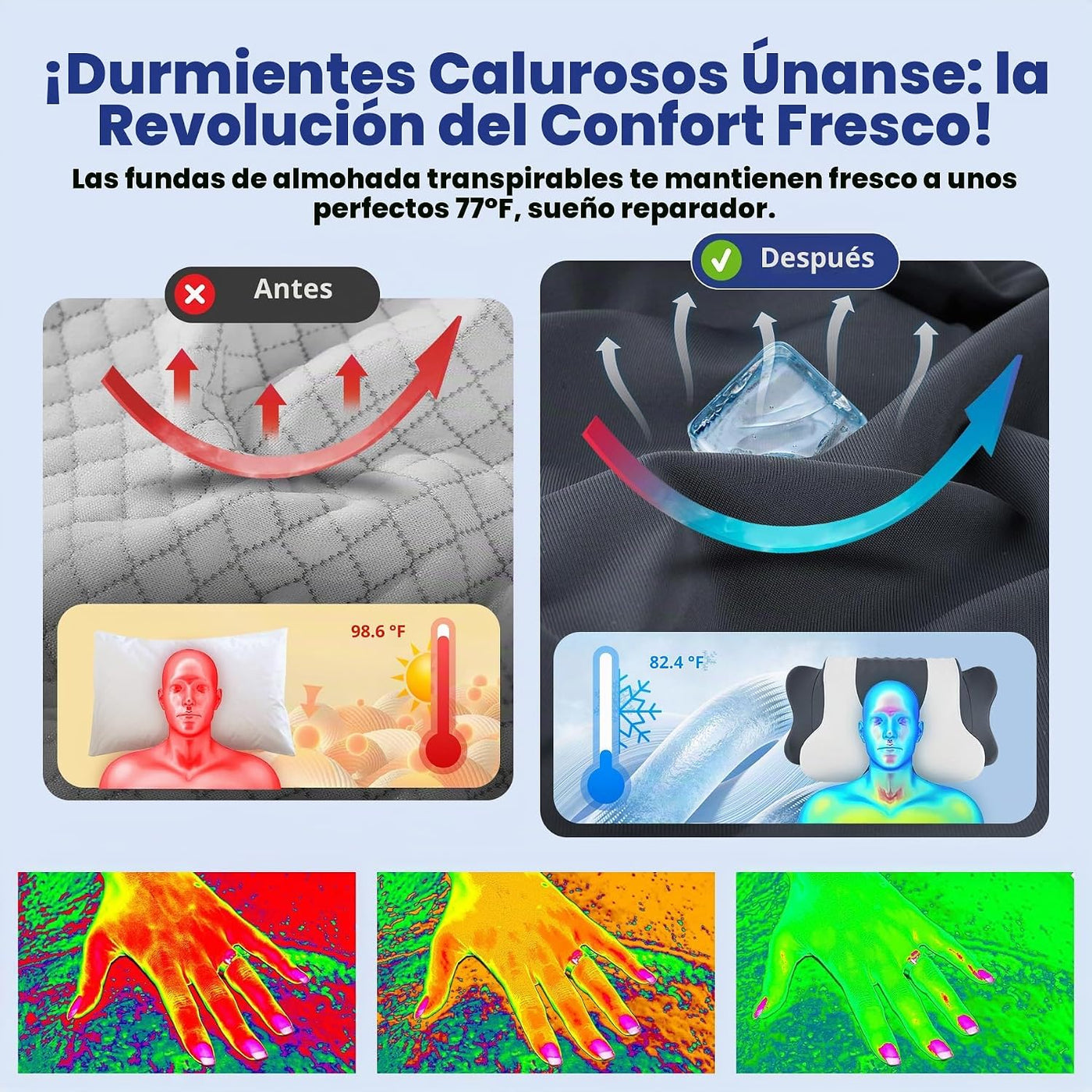 DONAMA Almohada cervical para dolor de cuello, almohada ergonómica...
