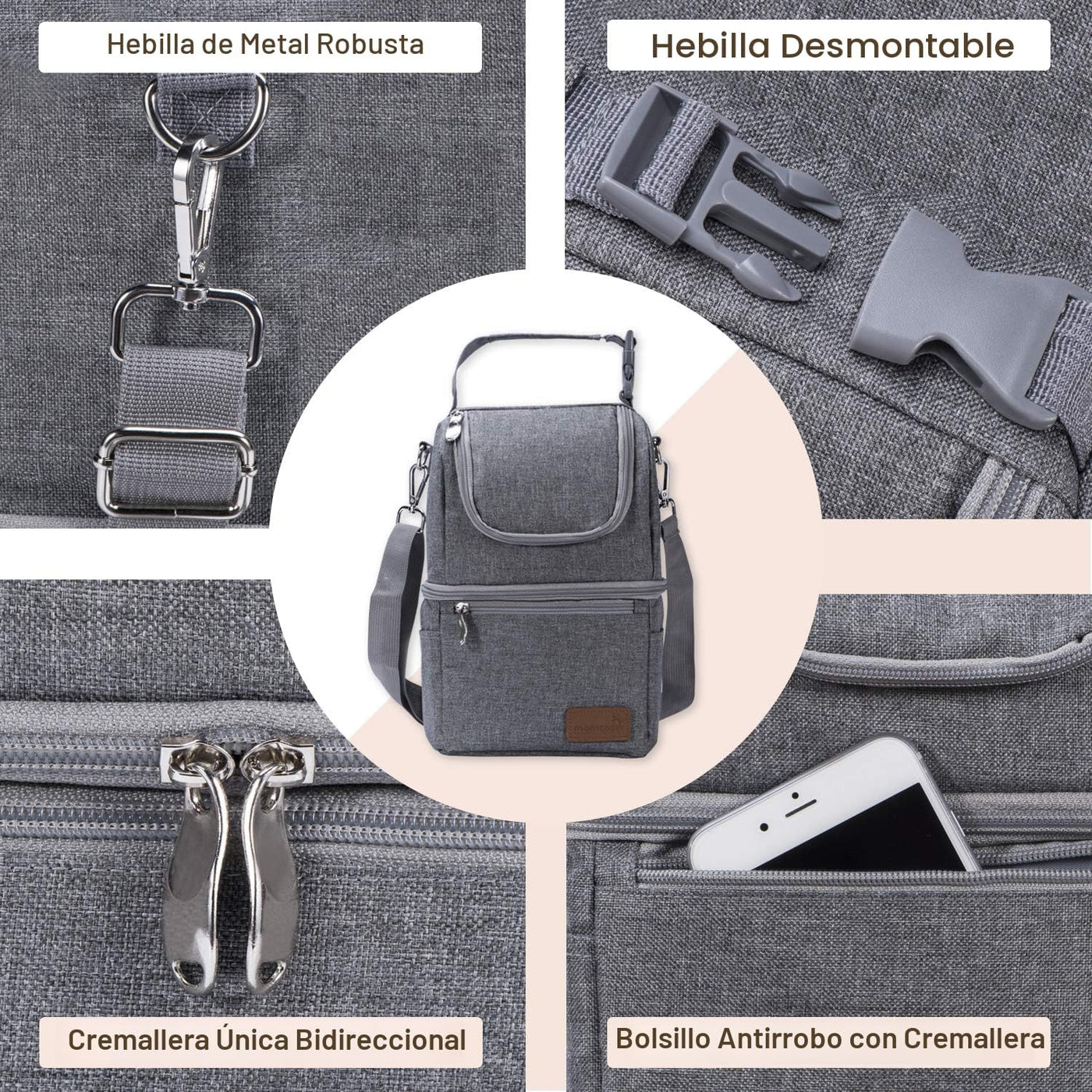 Momcozy Bolsa aislada para biberón, bolsa enfriadora de leche mater...