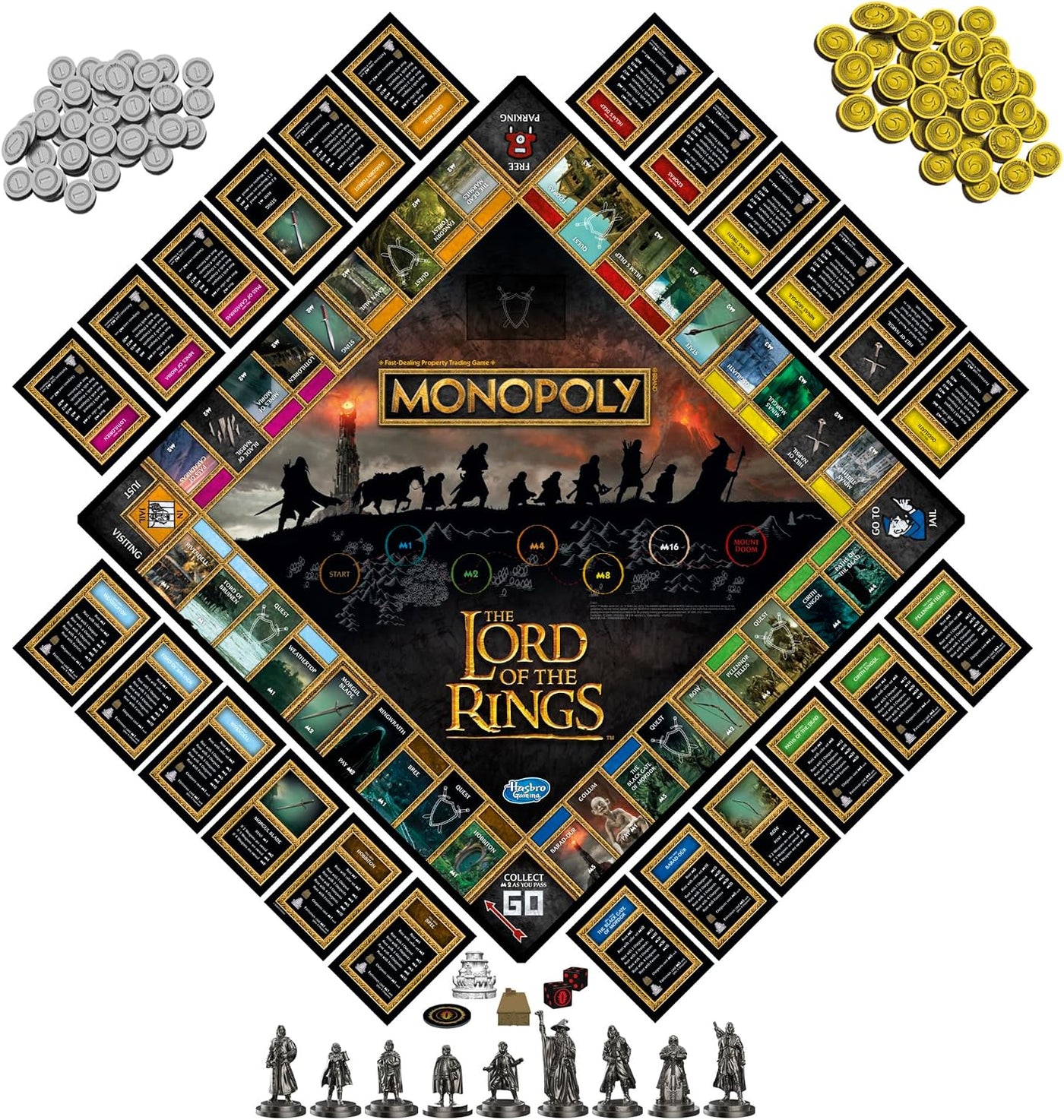 Monopoly: El Señor de los Anillos