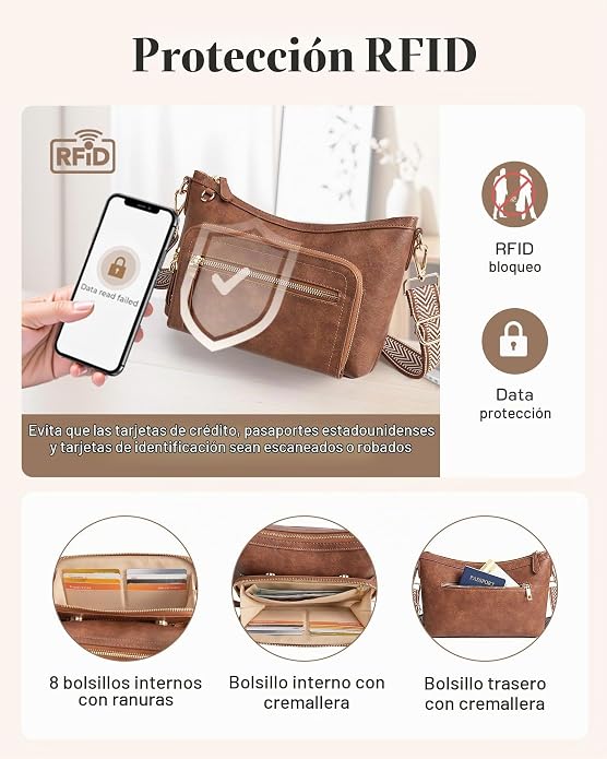 Missnine Bolso Cruzado, Bolsos Cruzados de Cuero Medianos para Mujeres Bolso de Viaje, Bolso de Hombro con Ranuras de Bloqueo RFID