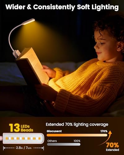 Glocusent Paquete de 2 luces para libros, luz compacta de 5 LED con...