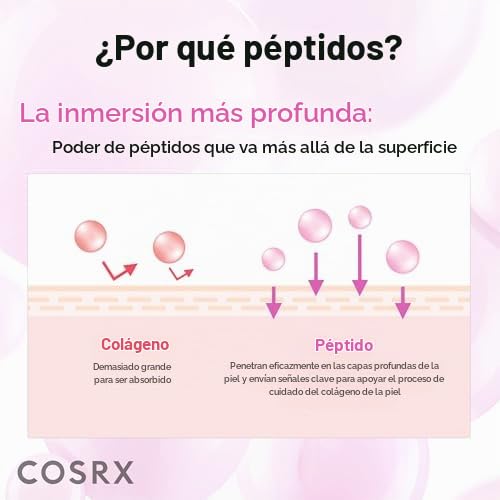 COSRX 6 Peptide X Blue Peptide Daily Plump &amp; Firm Rutine - 6 Pé...