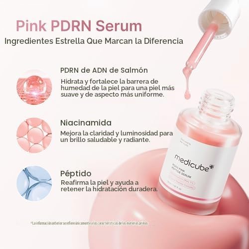 Dúo de suero y dispositivo Medicube PDRN: suero de péptido PDRN y r...