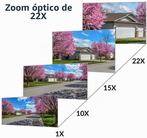 SUNBA Cámara analógica PTZ para exteriores, zoom óptico 22X, cámara...