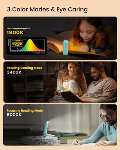 Glocusent Paquete de 2 luces para libros, luz compacta de 5 LED con...