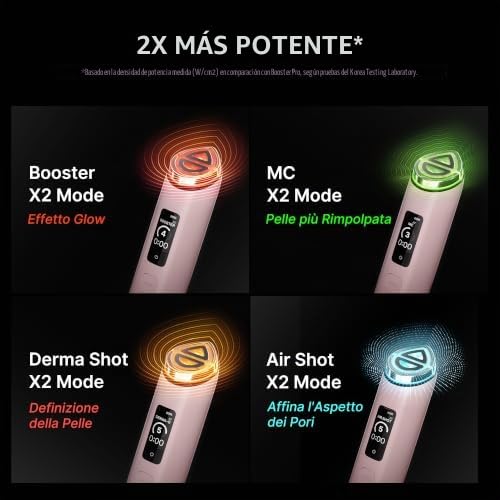 medicube Radiance Device Duo: Vita C Capsule Cream & Booster Pro X2...