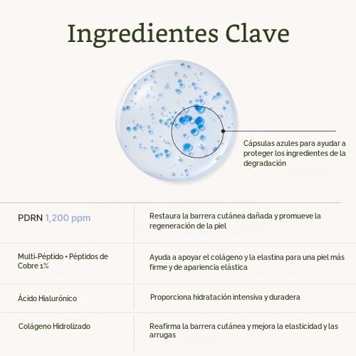 Dr.Reju-All Advanced PDRN - Suero peptídico de cobre de 1.01 onzas...