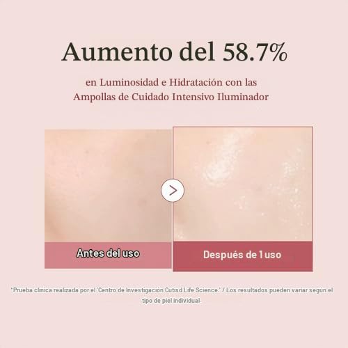 medicube - Set de hidratación intensiva y relleno para la piel | Sa...
