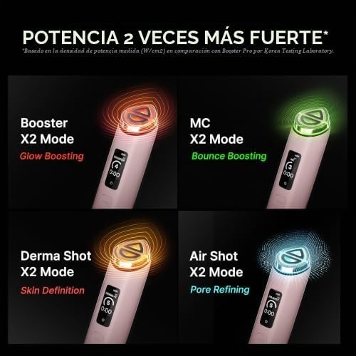 Dúo de suero y dispositivo Medicube PDRN: suero de péptido PDRN y r...