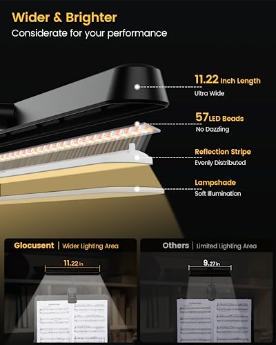 Glocusent Luz de soporte de música recargable, luz de piano de 11.2...