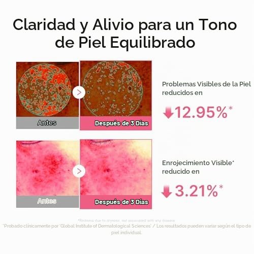 medicube Dúo de hidratación PDRN y rocío UV: suero solar PDRN y sue...