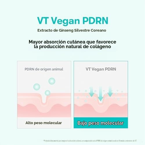VT COSMETICS Dúo diario de cuidado ocular | Dúo completo para el cu...