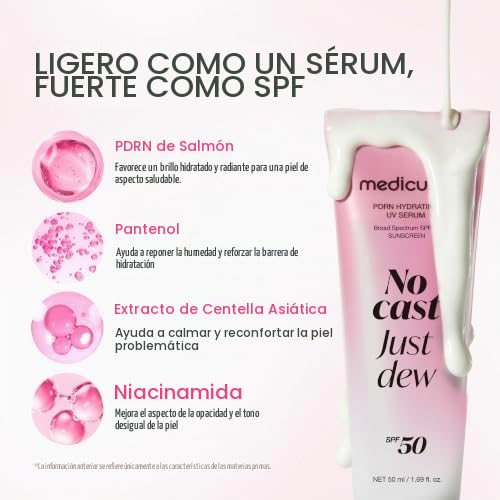 medicube Summer Scent &amp; Dew Duo: suero solar PDRN y fragancia d...