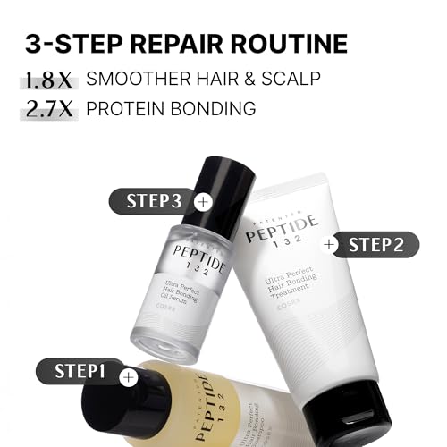 COSRX PEPTIDE 132 Champú y suero de aceite para el cabello - Champú...