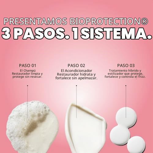 Goddess Sistema de fortalecimiento para el cuidado del cabello de 3...