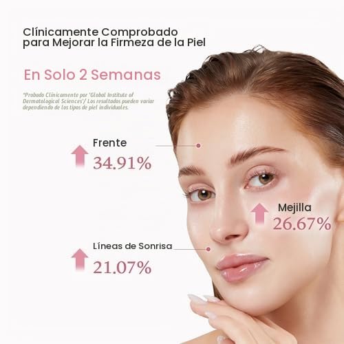 medicube - Set de hidratación intensiva y relleno para la piel | Sa...