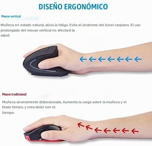 Ratón ergonómico, mouse inalámbrico vertical de alta precisión, mou...