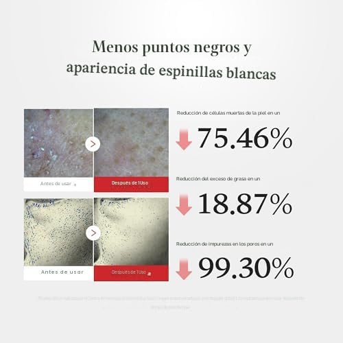 medicube Peel &amp; Swipe Duo - HOCI Peel Shot y almohadilla succín...