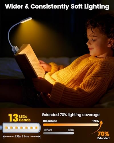 Glocusent Luz de lectura duo: luz de cuello flexible manos libres (...