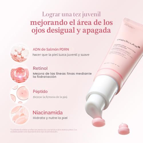 medicube PDRN Lift &amp; Firm Duo - PDRN Gua Sha Crema antiarrugas...