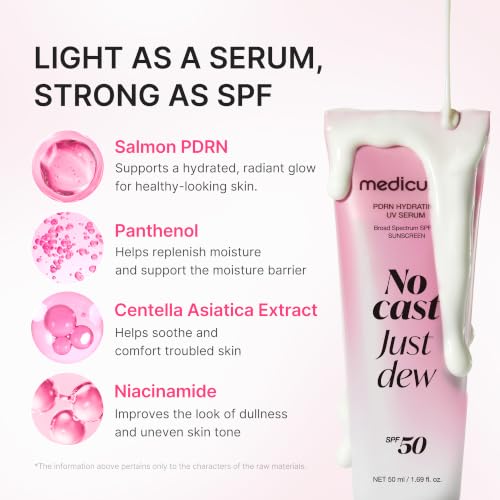 medicube Dúo de protector solar sin fundición - Suero solar PDRN y...