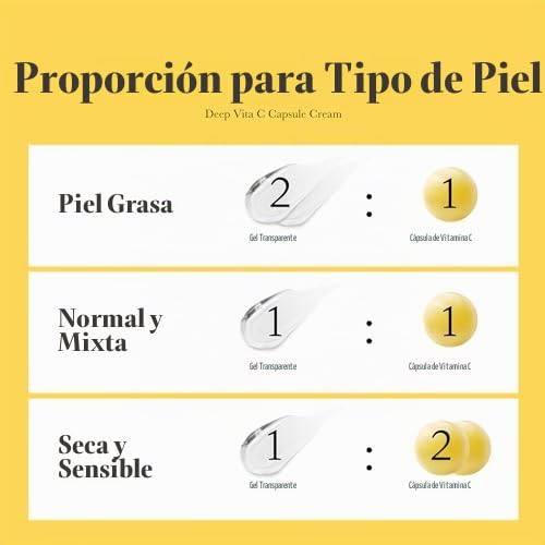 medicube Piel Impecable: Hidratante Facial en Cápsula Dorada Profun...