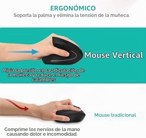 BeWishes Ratón vertical inalámbrico ergonómico para zurdos, 2.4G, 3...