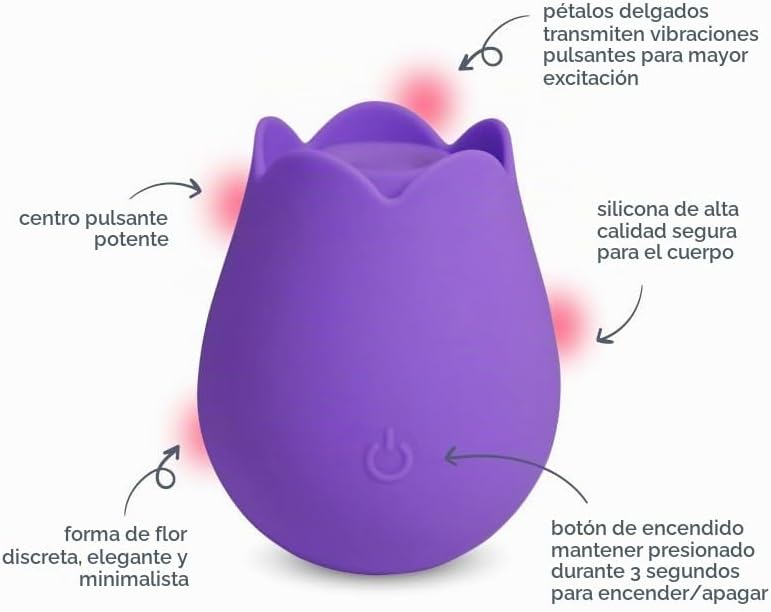 plusOne Rose Toy Vibrador para mujer, estimulador de pezón y clítor...