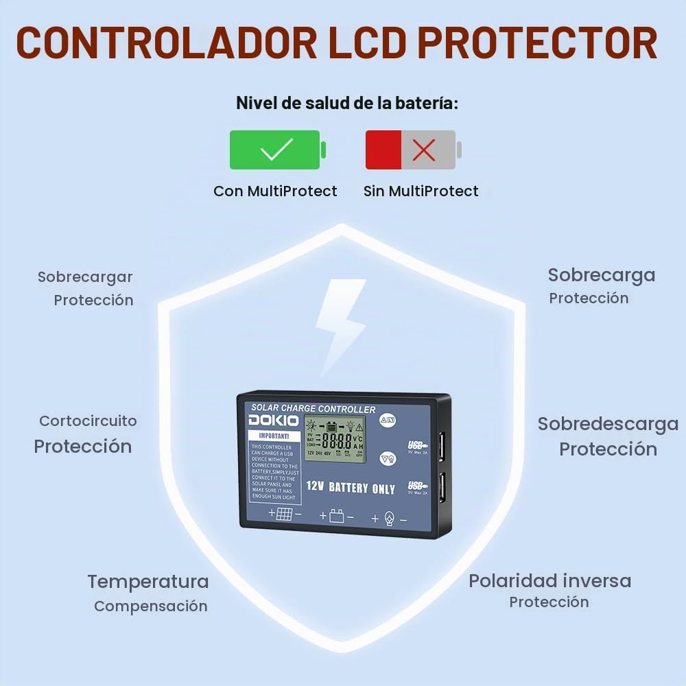 DOKIO Kit de panel solar plegable portátil de 150 W para carga de b...