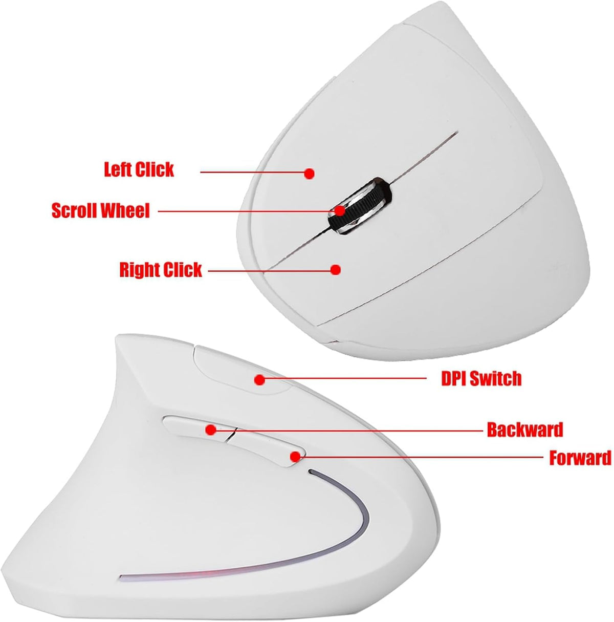 Goshyda Ratón vertical ergonómico de 2.4 GHz, alto control y sensac...