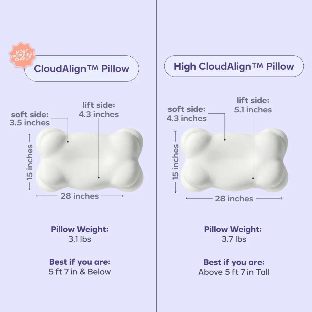 Mellow Almohada Cloud Alignment \u2013 Soporte ergonómico para alin...