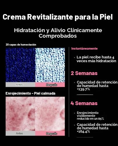 Delere Suero y crema Caviar Glow