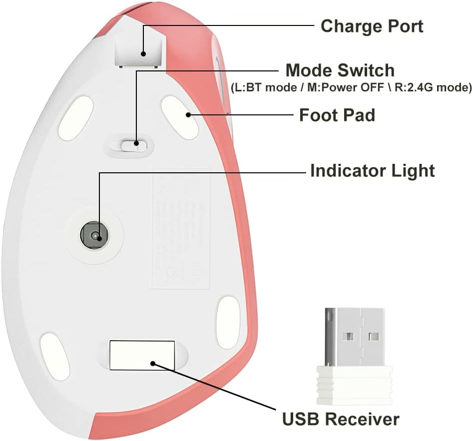 Attoe Ratón vertical, para diestros 2.4 GHz, inalámbrico, ergonómic...