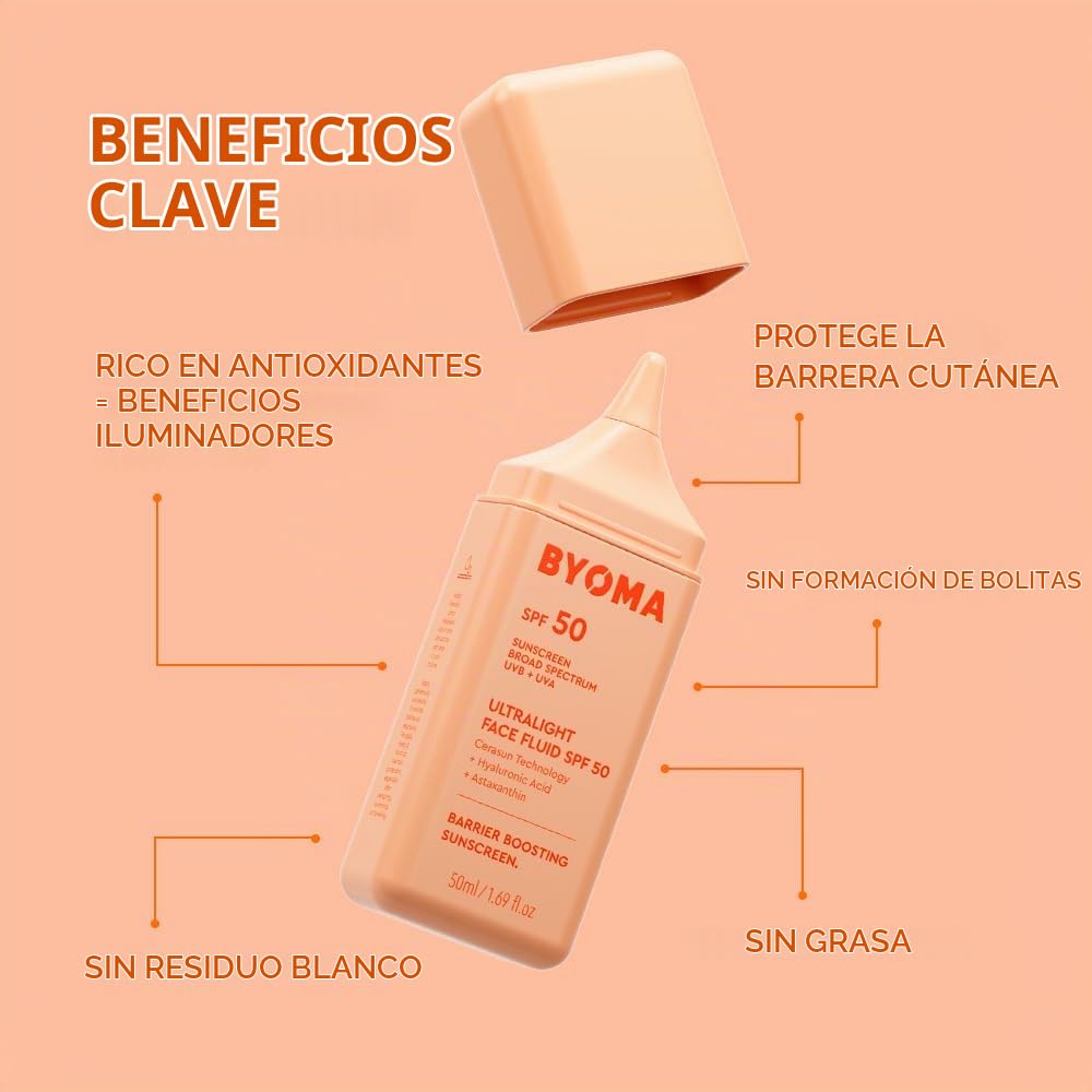 BYOMA SPF 50 Fluido Facial - Protector solar facial ultraligero par...