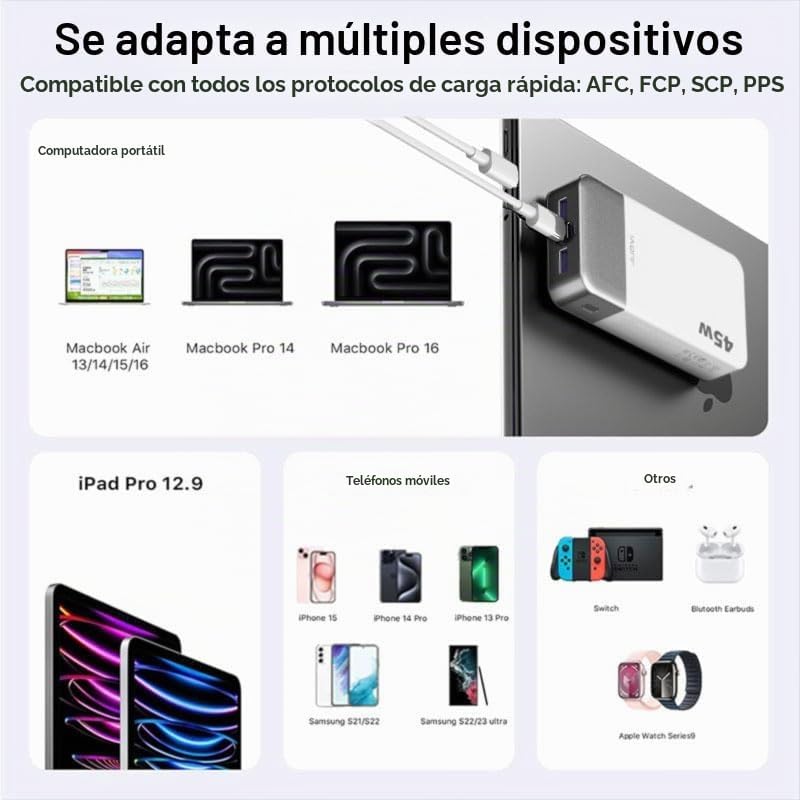 Cargador portátil JUOVI 45W 20000mAh banco de energía de carga en a...