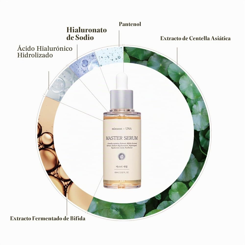 mixsoon Master Serum - Suero hidratante intensivo y revitalizante p...