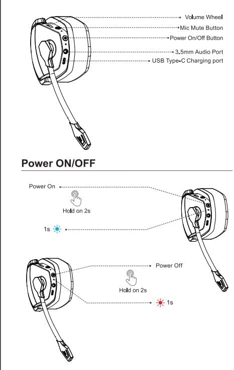 NUBWO Auriculares inalámbricos para juegos con micrófono para PC Ps...