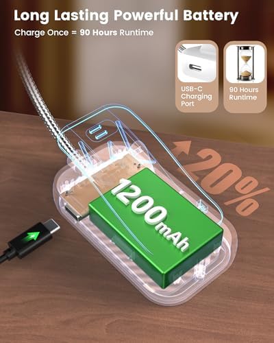 Glocusent Juego de iluminación doble: lámpara sin sombras con clip...
