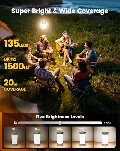 Glocusent Linterna de campamento ultra brillante de 135 LED, luz de...