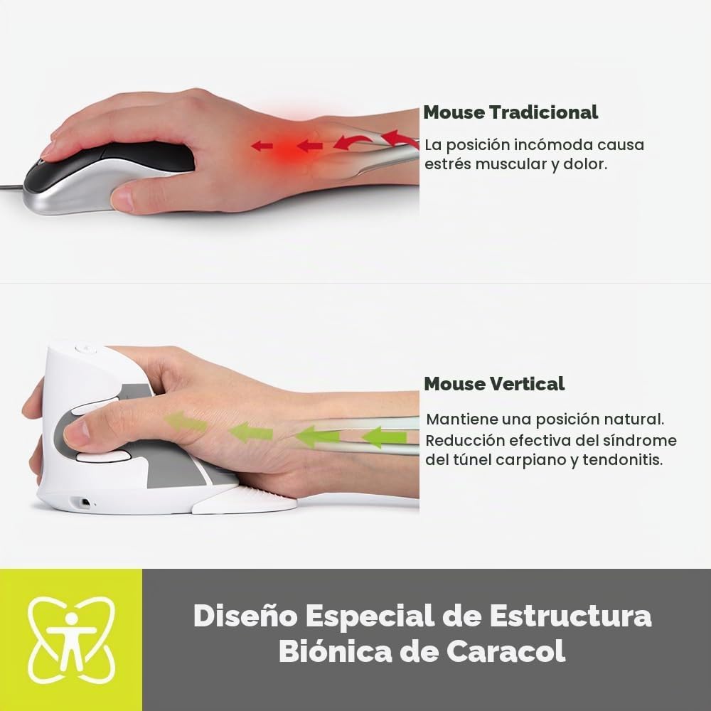 DELUX Ratón vertical ergonómico, ratón vertical recargable (M618G D...
