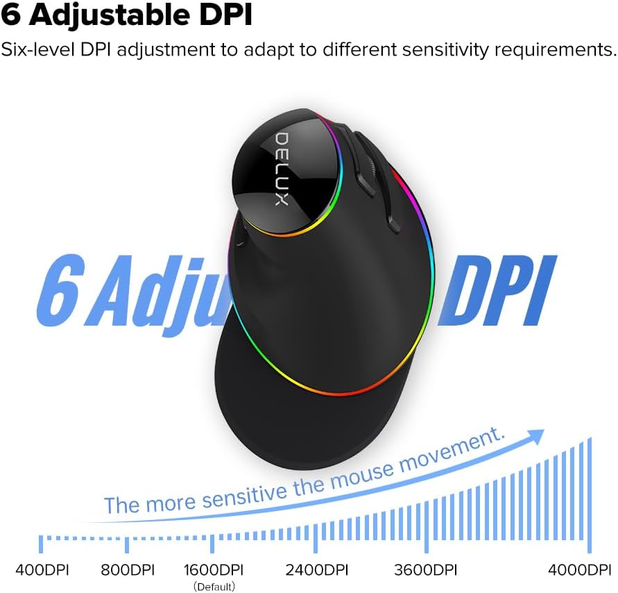 Leo-4Beauty - Delux M618 Plus Ratón Vertical Ergonómico Derecho RGB...