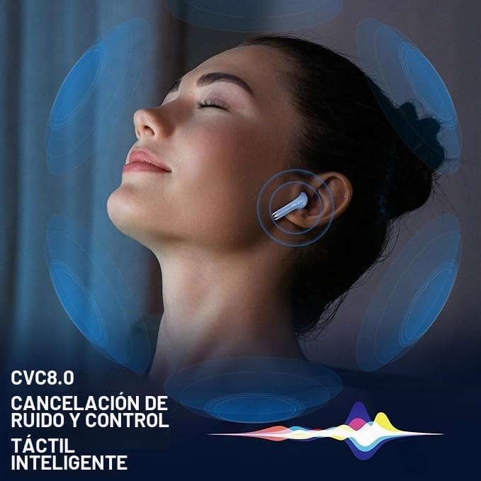 Auriculares inalámbricos Bluetooth 5.4, auriculares con pantalla de...