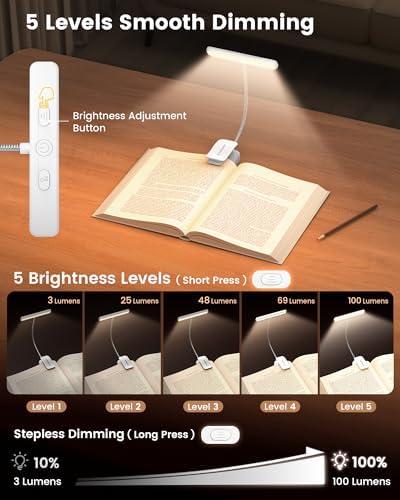 Glocusent Juego de iluminación doble: lámpara sin sombras con clip...