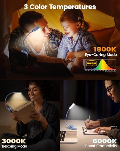 Glocusent Paquete de 2 luces para libros, luz compacta de 5 LED con...