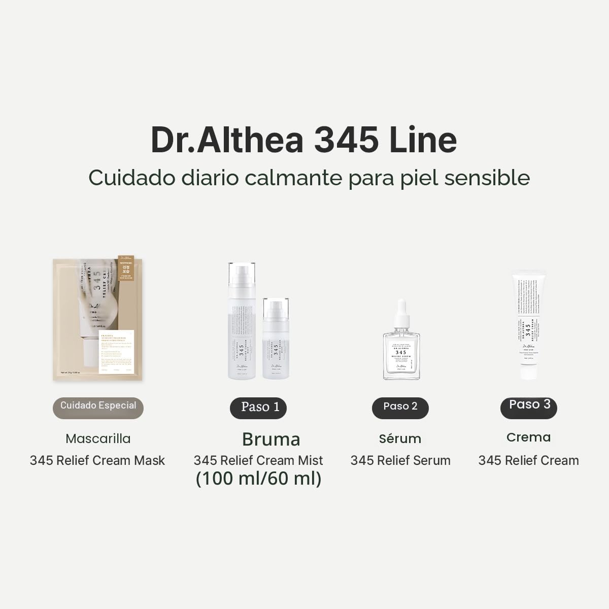 Dr.Althea Crema de alivio 345, 0.50 onzas líquidas (Ver.2 - Paquete...
