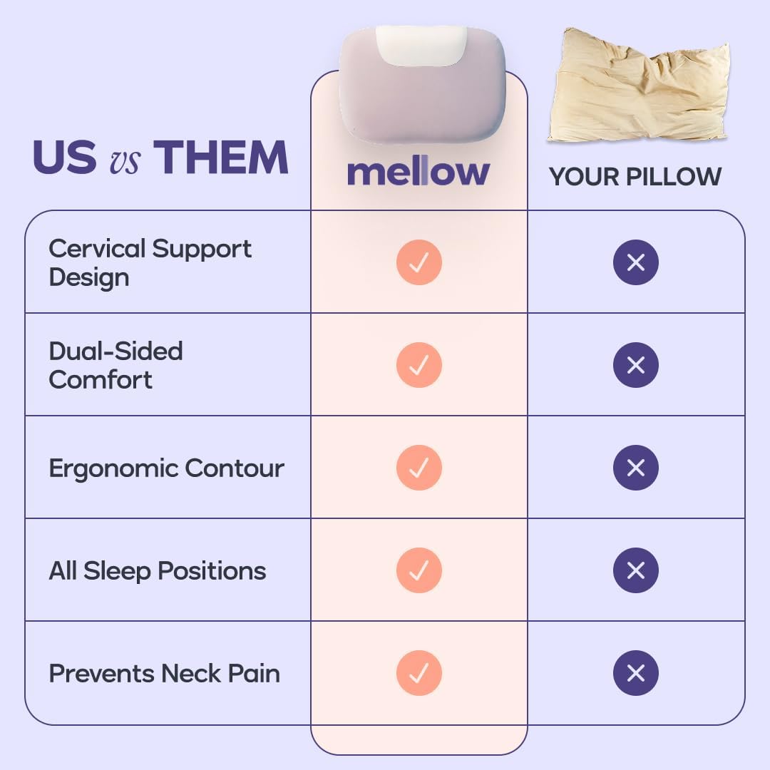 Mellow Halo - Almohada cervical para el cuello, almohada contornead...