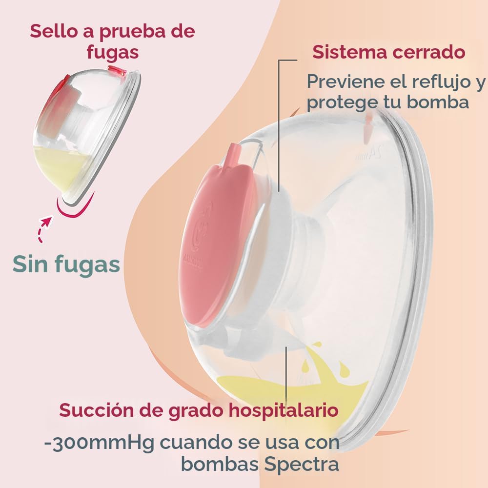Nenesupply Colección de leche materna portátil manos libres, Cara,...