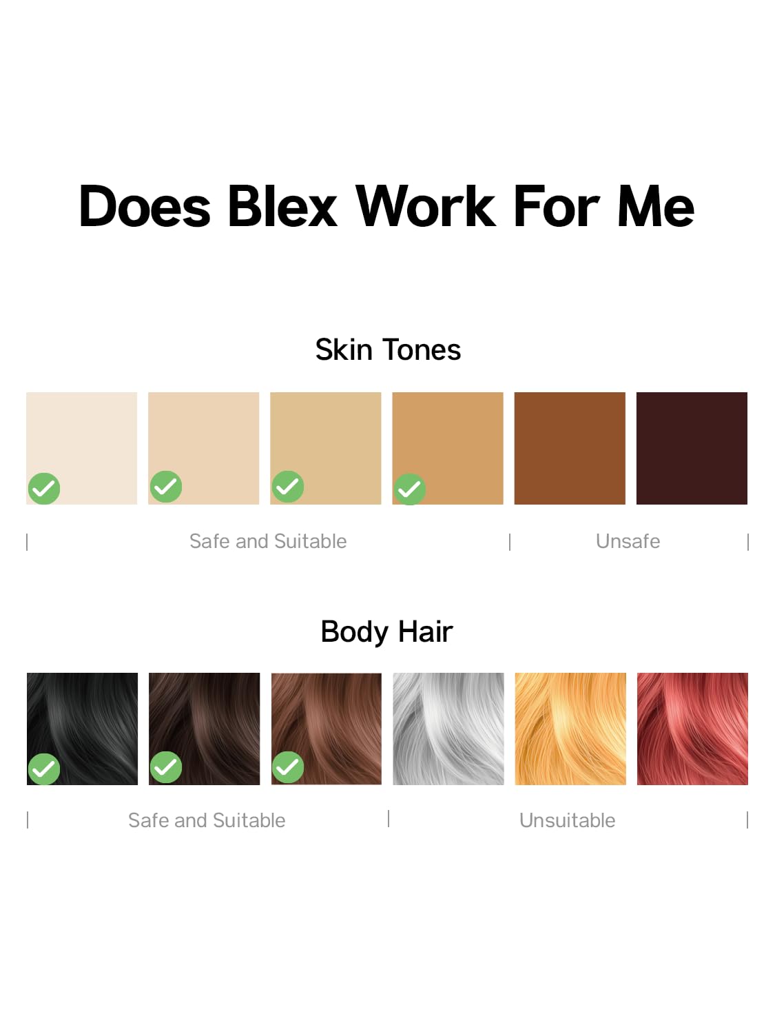 Blex Depilación láser para mujeres y hombres, dispositivo de depila...