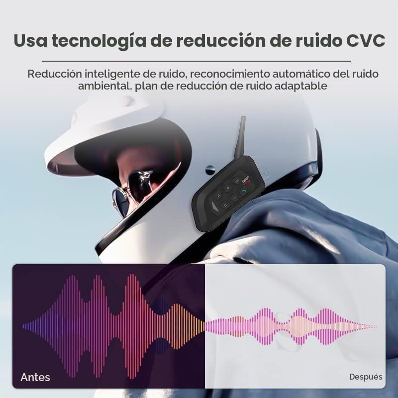 MIMIRACLE V4 Plus Casco de Motocicleta Bluetooth Intercomunicador,...
