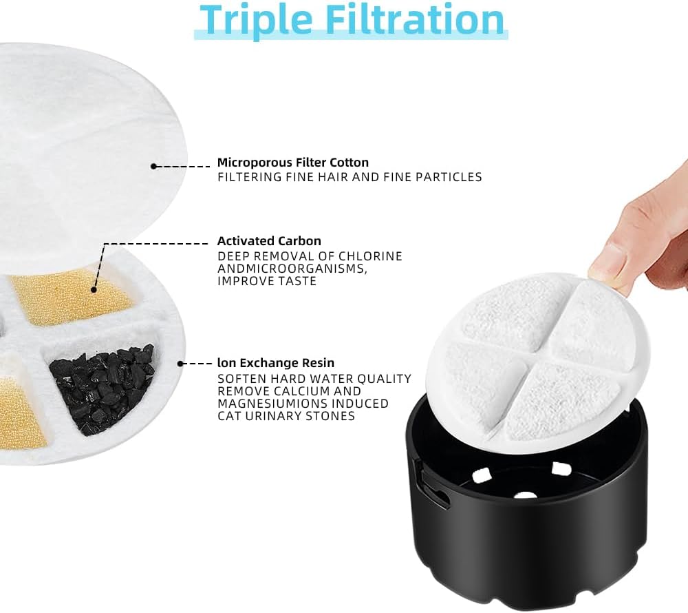 Marchul Paquete de 6 Filtros de Reemplazo para Dispensador de Agua...